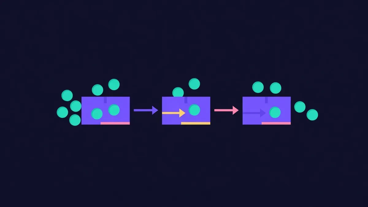 Flow diagram of coins moving through three boxes