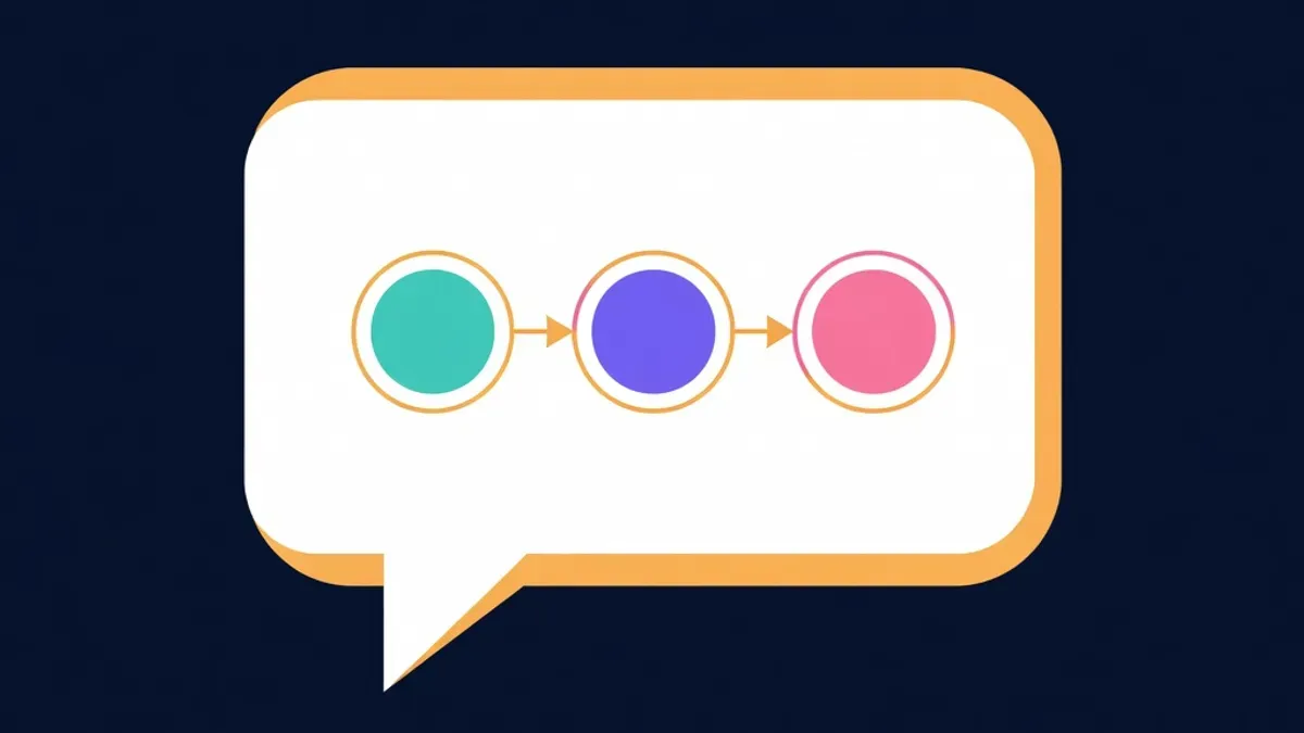Speech bubble with a three step numbered diagram