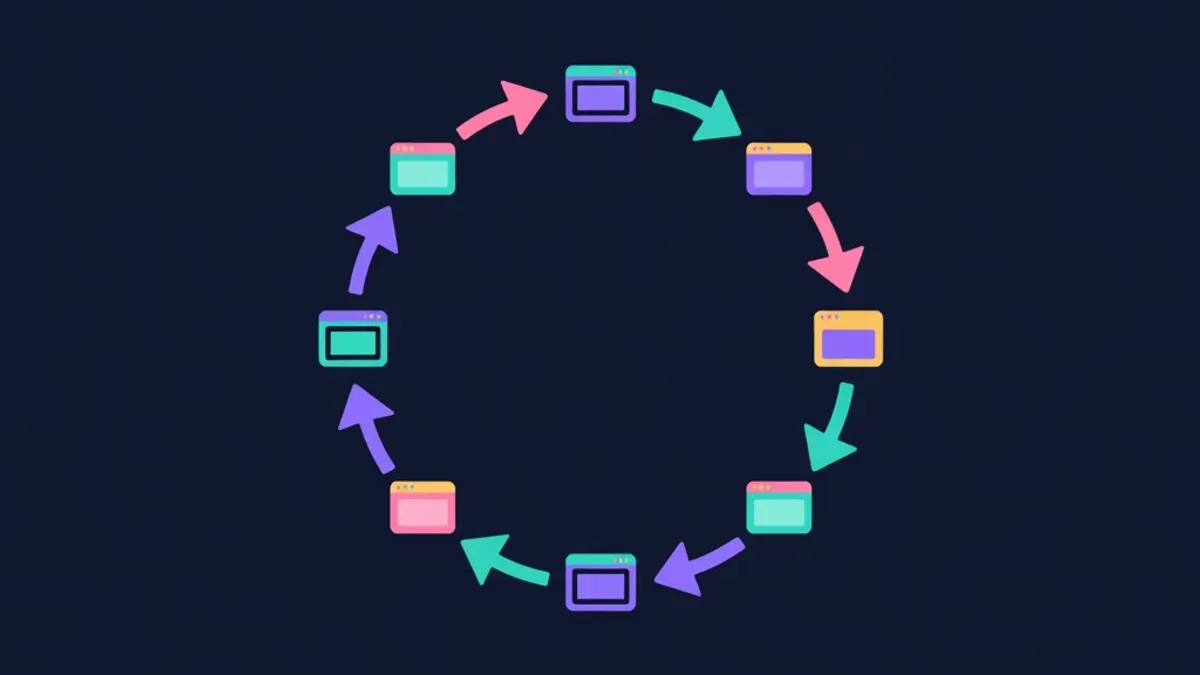 Small websites linked in a circle by arrows