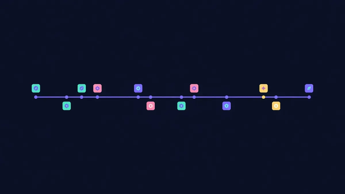 Timeline with badge icons placed along it