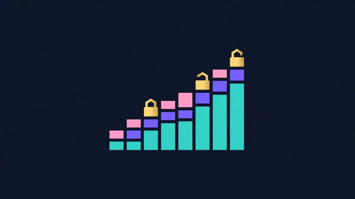 Stepped bar chart with lock icons opening over time