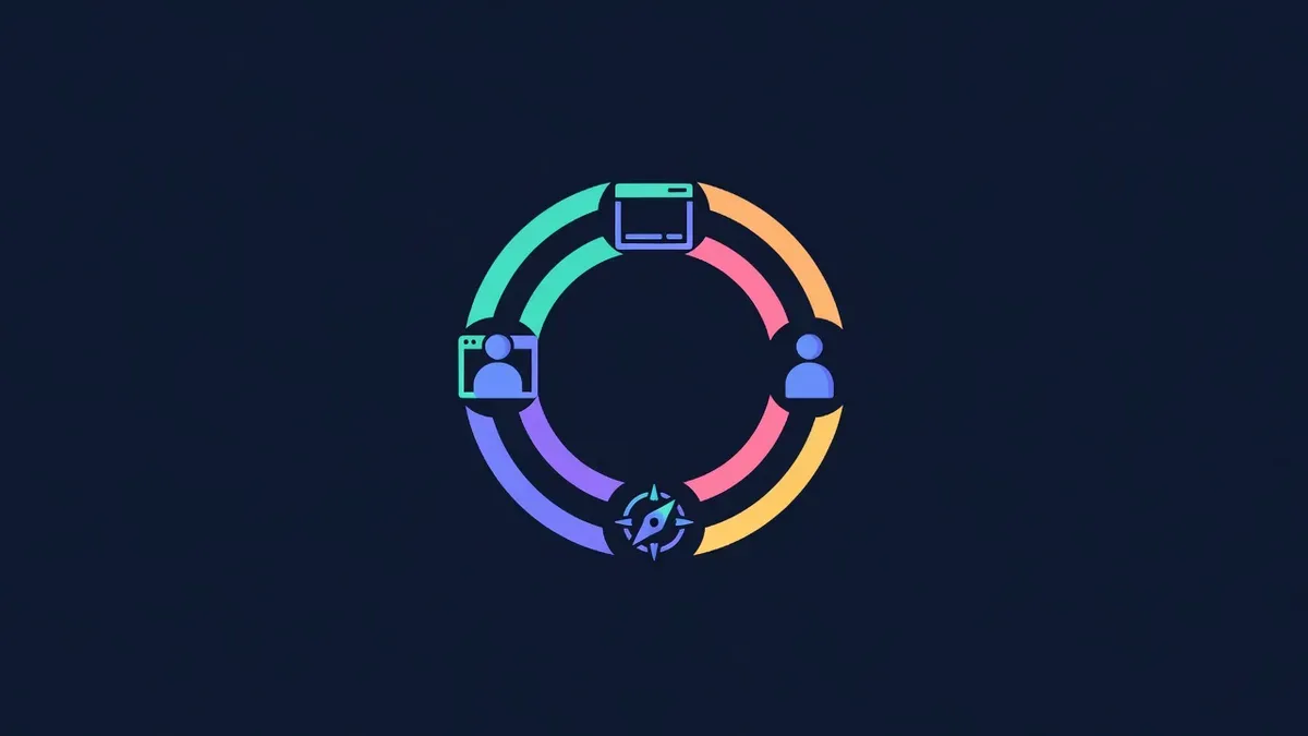 Loop of linked website, social profile and explorer icons